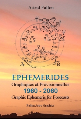 You are currently viewing Éphémérides Graphiques et Prévisionnelles 1960 – 2060 Graphic Ephemeris for Forecast