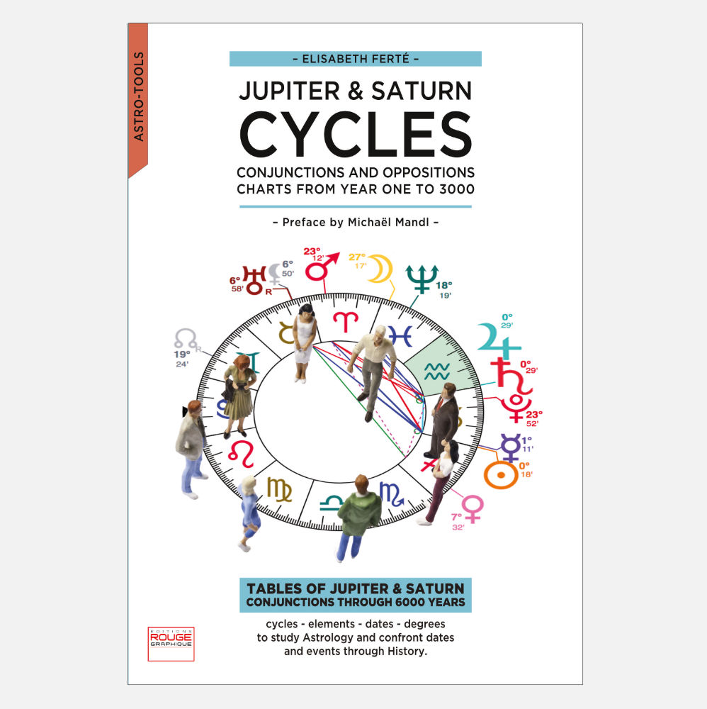 You are currently viewing Jupiter & Saturn Cycles – Conjunctions and Oppositions Charts from Year One to 3000